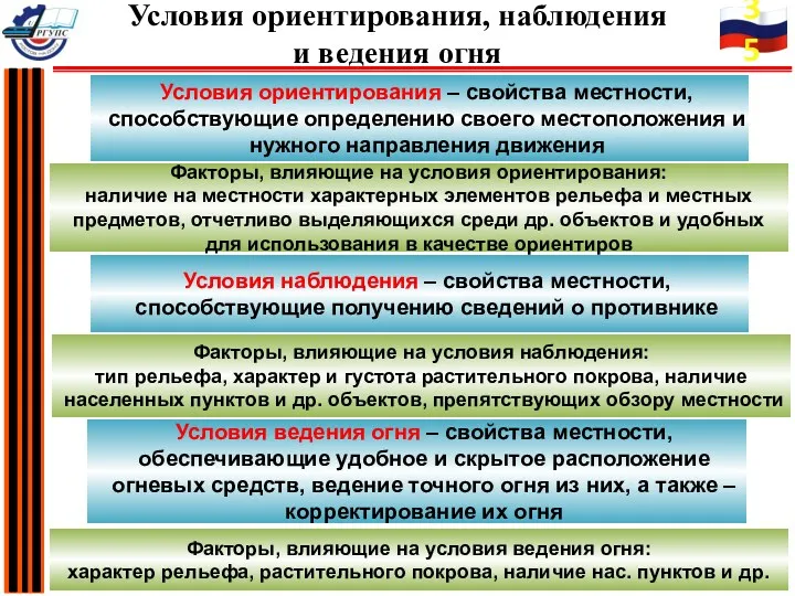 Условия ориентирования – свойства местности, способствующие определению своего местоположения и