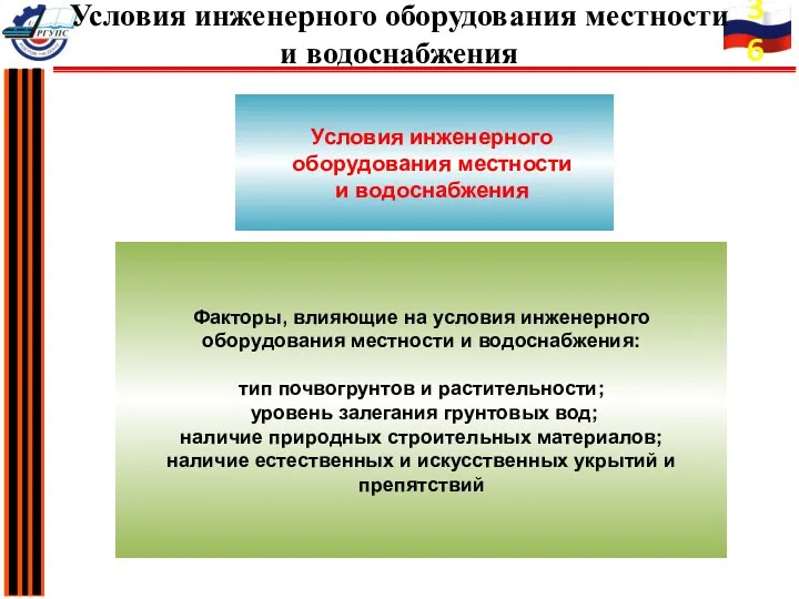 Условия инженерного оборудования местности и водоснабжения Факторы, влияющие на условия