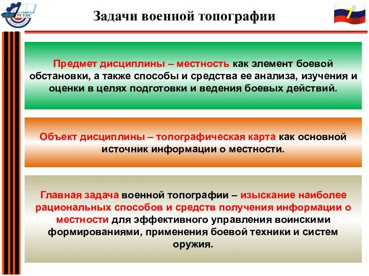 Предмет дисциплины – местность как элемент боевой обстановки, а также