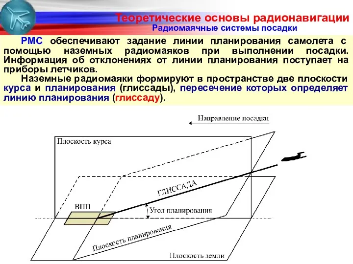 Радиомаячные системы посадки РМС обеспечивают задание линии планирования самолета с