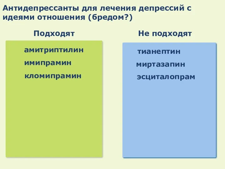 амитриптилин имипрамин кломипрамин Антидепрессанты для лечения депрессий с идеями отношения