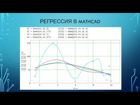 РЕГРЕССИЯ В MATHCAD