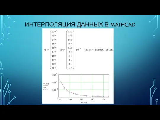 ИНТЕРПОЛЯЦИЯ ДАННЫХ В MATHCAD