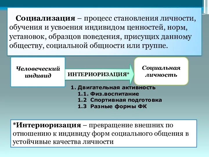 Социализация – процесс становления личности, обучения и усвоения индивидом ценностей,