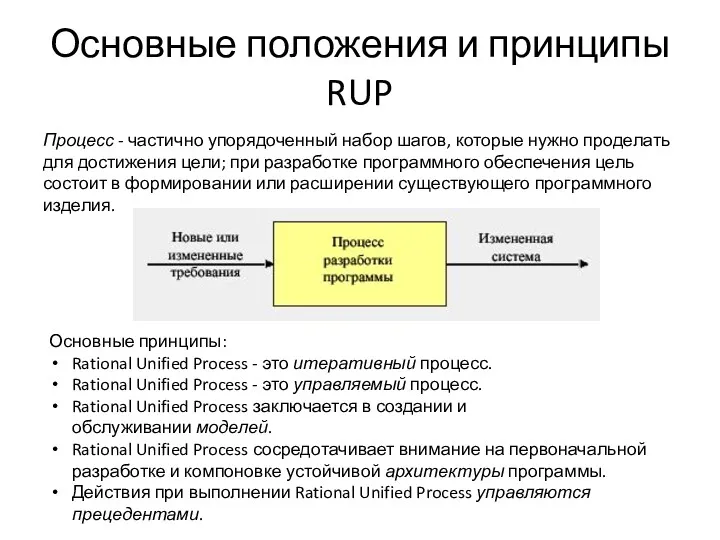 Основные положения и принципы RUP Процесс - частично упорядоченный набор