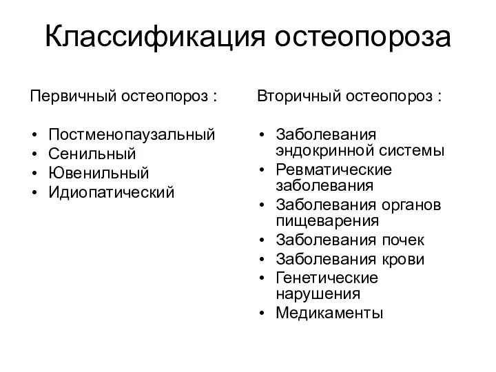 Классификация остеопороза Первичный остеопороз : Постменопаузальный Сенильный Ювенильный Идиопатический Вторичный