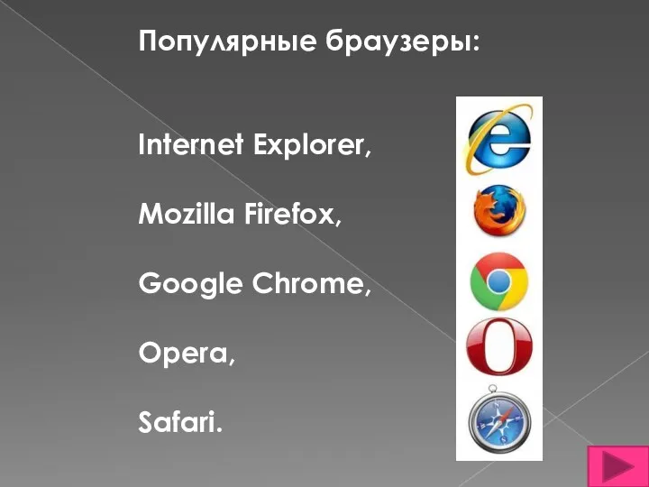Популярные браузеры: Internet Explorer, Mozilla Firefox, Google Chrome, Opera, Safari.