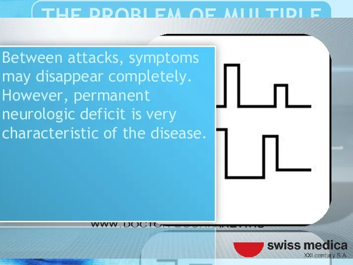 Between attacks, symptoms may disappear completely. However, permanent neurologic deficit is very characteristic of the disease.