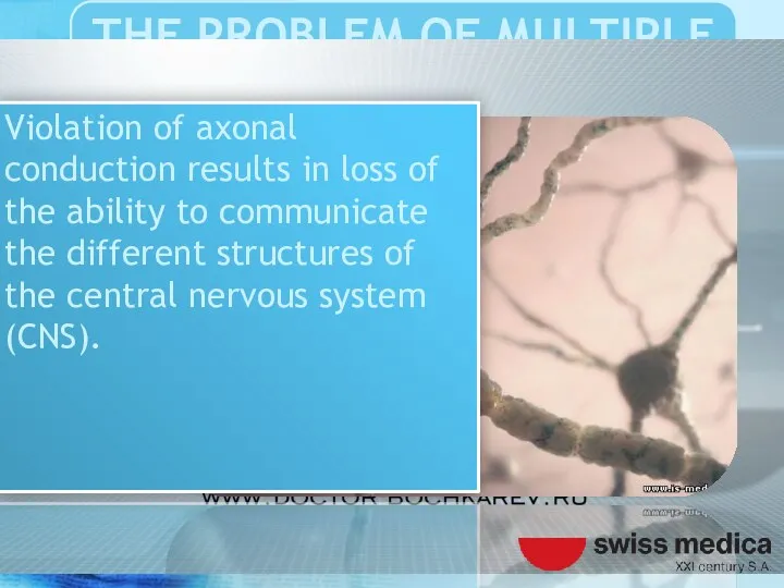 Violation of axonal conduction results in loss of the ability