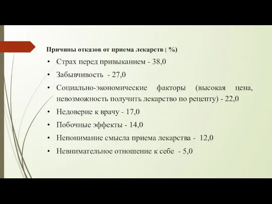 Причины отказов от приема лекарств ( %) Страх перед привыканием - 38,0 Забывчивость