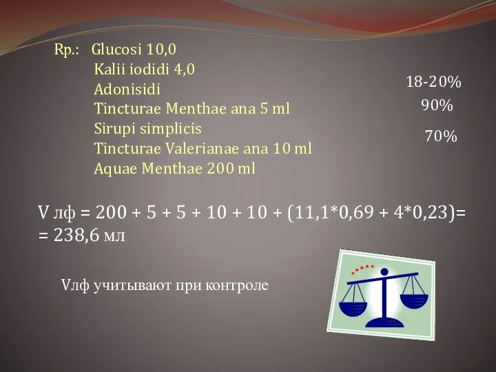 Rр.: Glucosi 10,0 Kalii iodidi 4,0 Adonisidi Tincturae Menthae ana