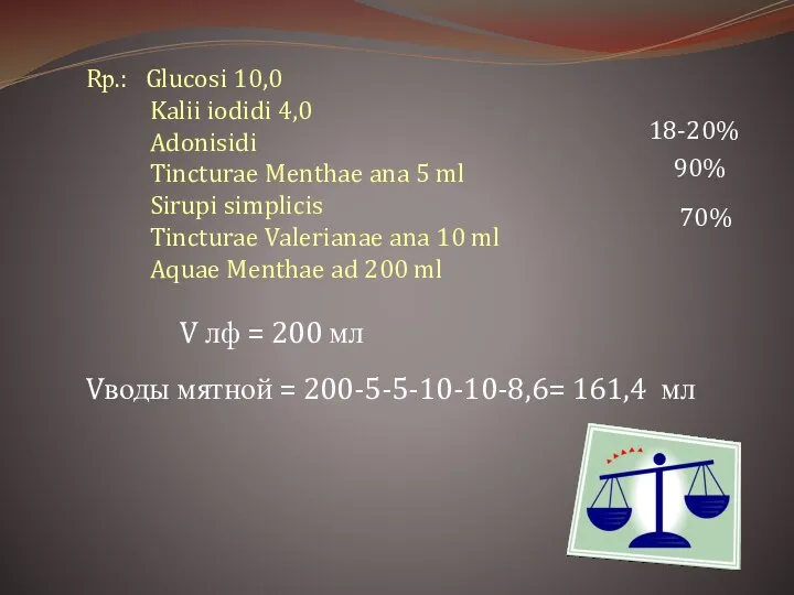 Rр.: Glucosi 10,0 Kalii iodidi 4,0 Adonisidi Tincturae Menthae ana