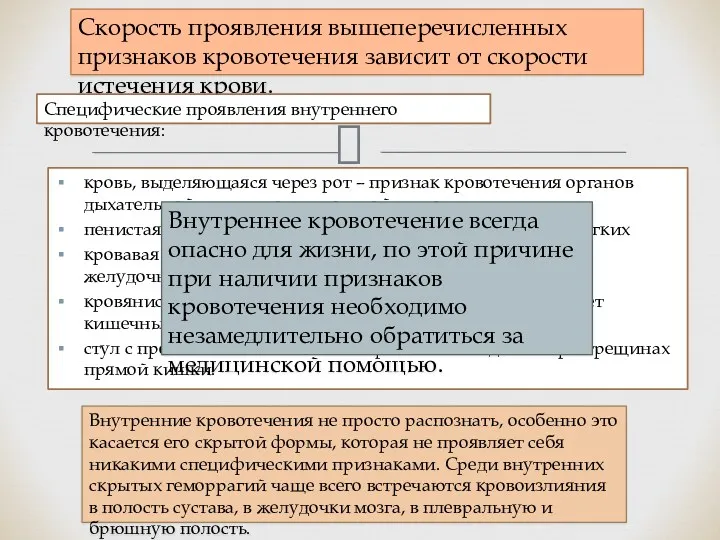 кровь, выделяющаяся через рот – признак кровотечения органов дыхательной или