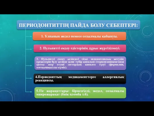 ПЕРИОДОНТИТТІҢ ПАЙДА БОЛУ СЕБЕПТЕРІ: 5.Тіс жарақаттары: бірмезгілді, жедел, созылмалы микрожарақат