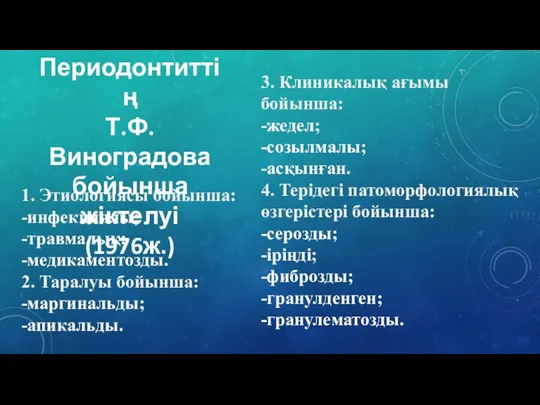 1. Этиологиясы бойынша: -инфекциялы; -травмалық; -медикаментозды. 2. Таралуы бойынша: -маргинальды;