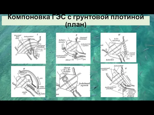 Компоновка ГЭС с грунтовой плотиной (план)