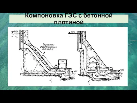 Компоновка ГЭС с бетонной плотиной