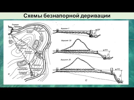 Схемы безнапорной деривации