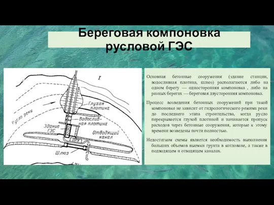 Береговая компоновка русловой ГЭС Основная бетонные сооружения (здание станции, водосливная