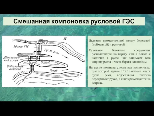 Смешанная компоновка русловой ГЭС Является промежуточной между береговой (пойменной) и