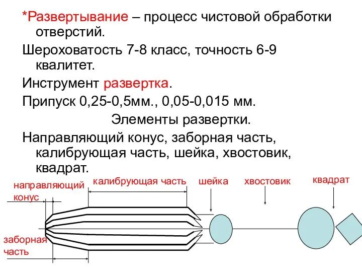 *Развертывание – процесс чистовой обработки отверстий. Шероховатость 7-8 класс, точность 6-9 квалитет. Инструмент