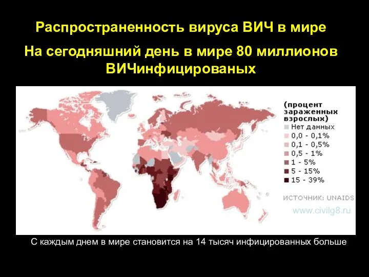 C каждым днем в мире становится на 14 тысяч инфицированных