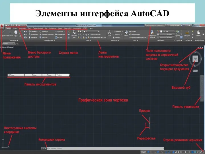 Элементы интерфейса AutoCAD