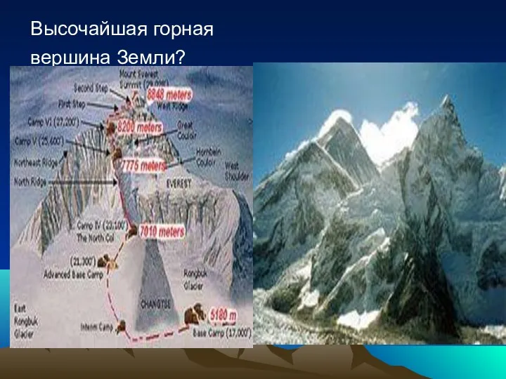 Высочайшая горная вершина Земли?