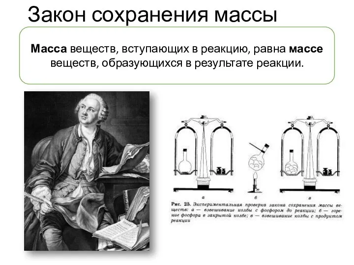 Закон сохранения массы Масса веществ, вступающих в реакцию, равна массе веществ, образующихся в результате реакции.