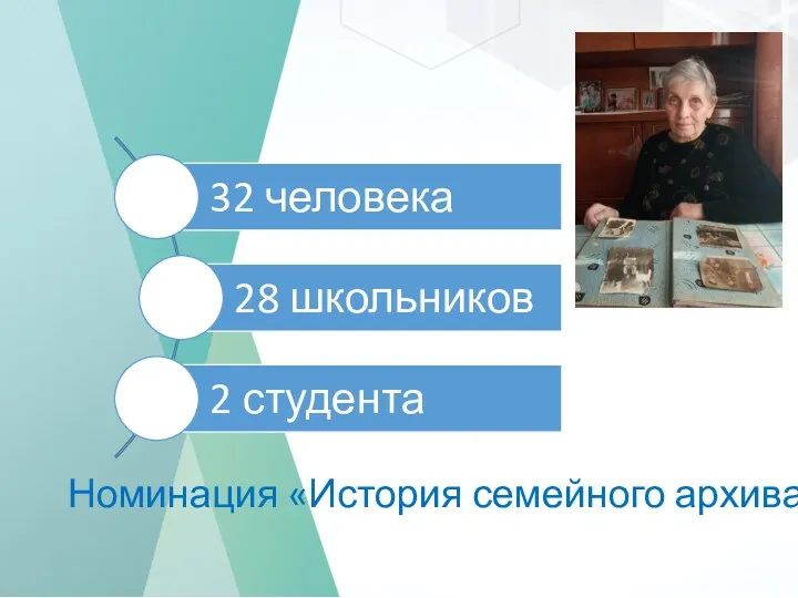 КРАЕВОЙ КОНКУРС ИСЛЛЕДОВАТЕЛЬСКИХ ПРОЕКТОВ «Дети XXI века о детях войны» Номинация «История семейного архива»