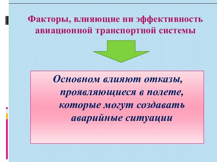 Факторы, влияющие ни эффективность авиационной транспортной системы Основном влияют отказы,