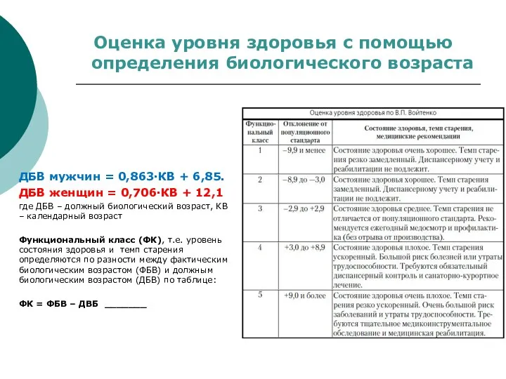 Оценка уровня здоровья с помощью определения биологического возраста ДБВ мужчин