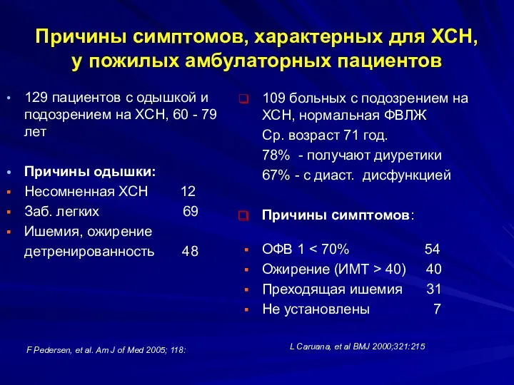 Причины симптомов, характерных для ХСН, у пожилых амбулаторных пациентов 129