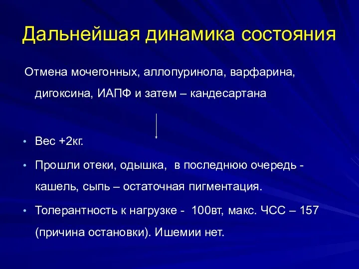 Дальнейшая динамика состояния Отмена мочегонных, аллопуринола, варфарина, дигоксина, ИАПФ и