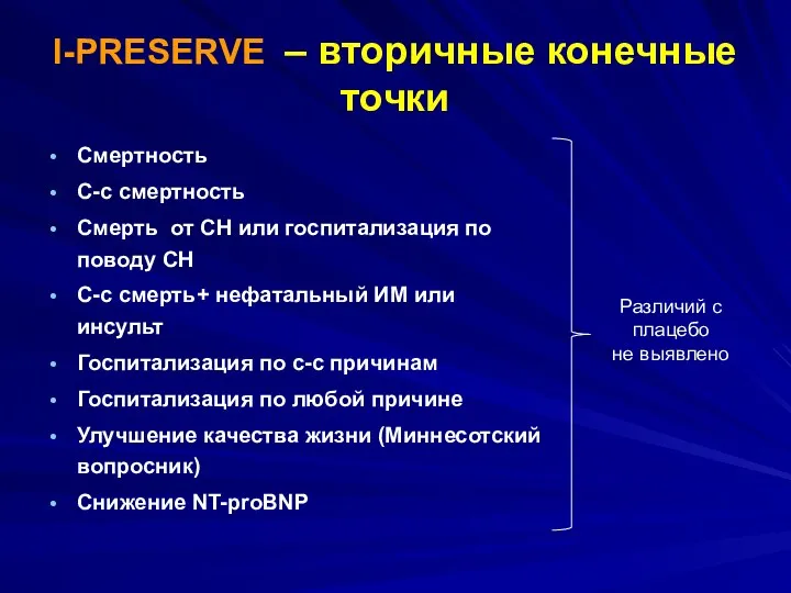 I-PRESERVE – вторичные конечные точки Смертность С-с смертность Смерть от СН или госпитализация