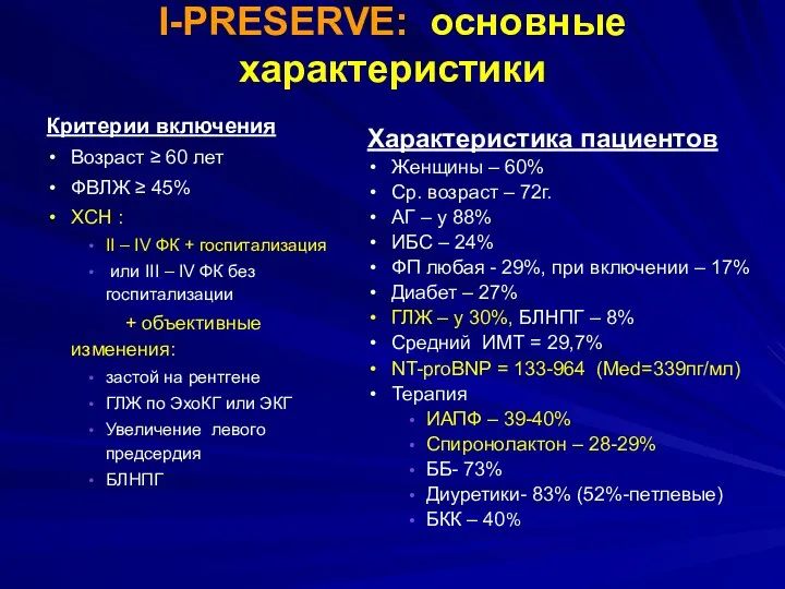 I-PRESERVE: основные характеристики Критерии включения Возраст ≥ 60 лет ФВЛЖ ≥ 45% ХСН