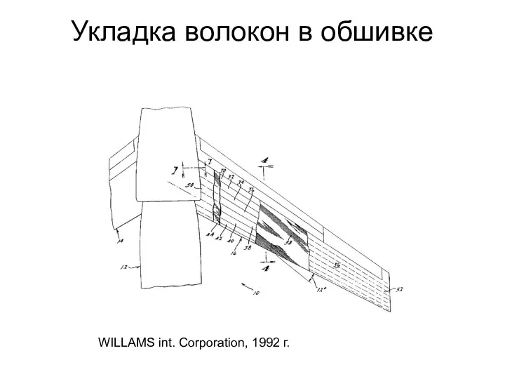 Укладка волокон в обшивке WILLAMS int. Corporation, 1992 г.