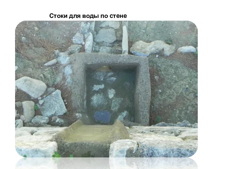 Стоки для воды по стене ,