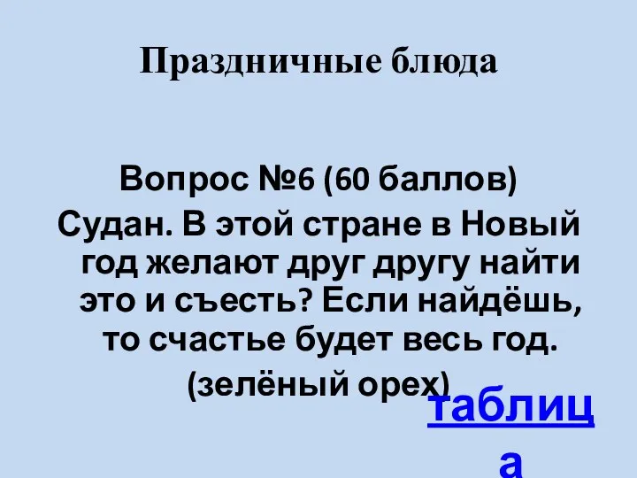 Праздничные блюда Вопрос №6 (60 баллов) Судан. В этой стране