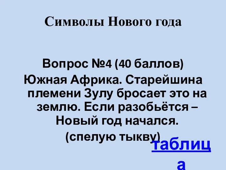 Символы Нового года Вопрос №4 (40 баллов) Южная Африка. Старейшина