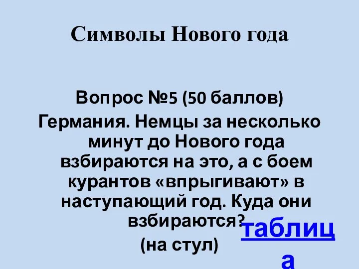 Символы Нового года Вопрос №5 (50 баллов) Германия. Немцы за