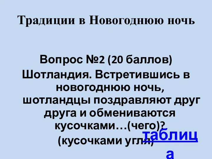 Традиции в Новогоднюю ночь Вопрос №2 (20 баллов) Шотландия. Встретившись