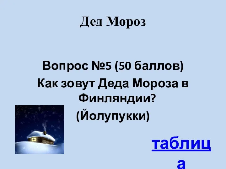 Дед Мороз Вопрос №5 (50 баллов) Как зовут Деда Мороза в Финляндии? (Йолупукки) таблица