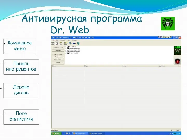 Антивирусная программа Dr. Web Командное меню Панель инструментов Дерево дисков Поле статистики