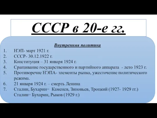 СССР в 20-е гг. Внутренняя политика НЭП- март 1921 г.
