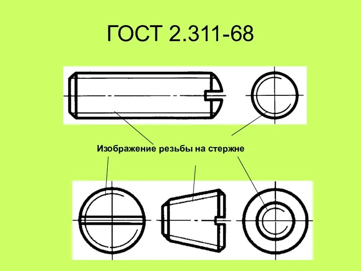 ГОСТ 2.311-68 Изображение резьбы на стержне