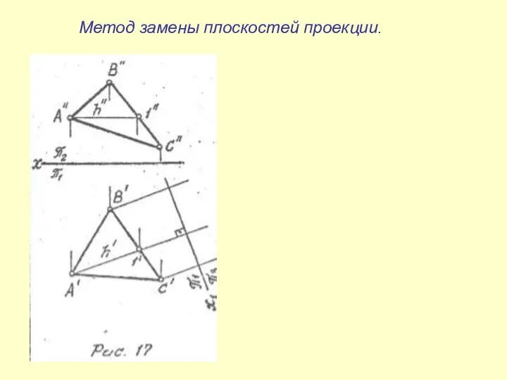 Метод замены плоскостей проекции.