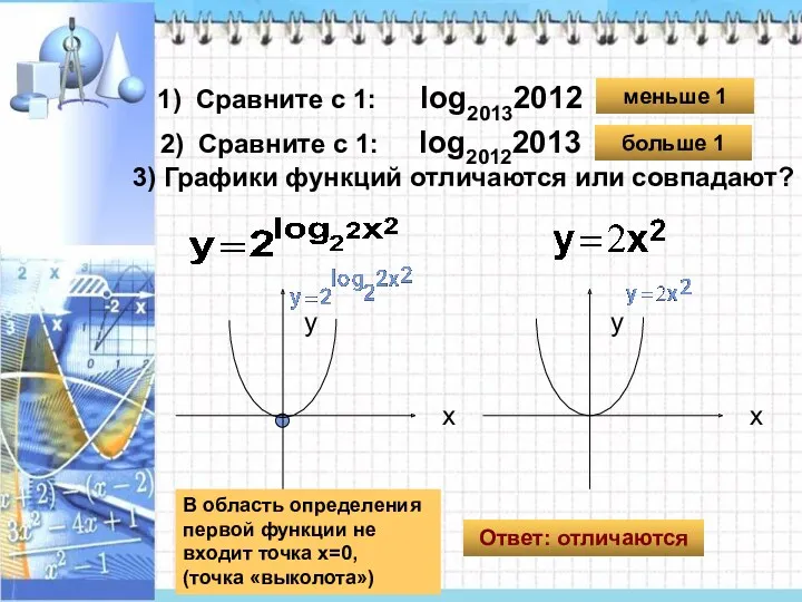 1) Сравните с 1: log20132012 2) Сравните с 1: log20122013 больше 1 3)