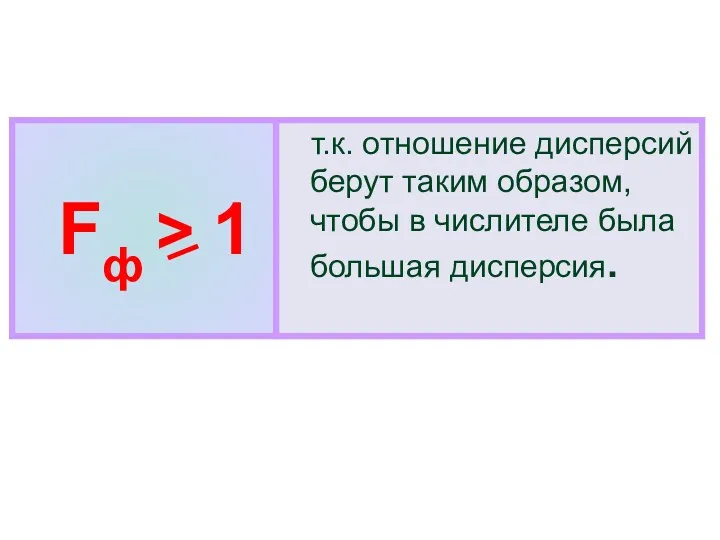 Fф > 1 т.к. отношение дисперсий берут таким образом, чтобы в числителе была большая дисперсия.