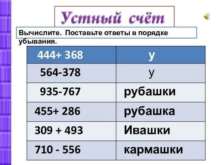 Вычислите. Поставьте ответы в порядке убывания.